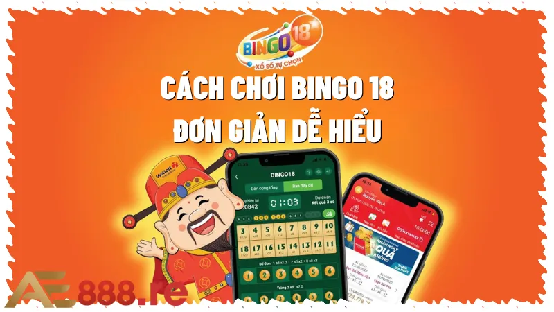 Giản Và Dễ Hiểu Cho Newbie