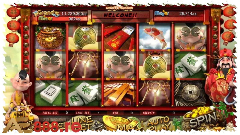 Giới thiệu về game Slot BBin